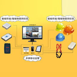 構(gòu)建智慧工地新生態(tài) 融合物聯(lián)網(wǎng)與智能化技術(shù)，重塑安全生產(chǎn)管控體系