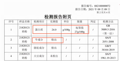 天津金世康代理金駱駝純駝奶粉檢出?；颍l(fā)消費(fèi)者信任危機(jī)